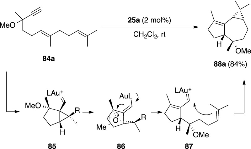 Scheme 23