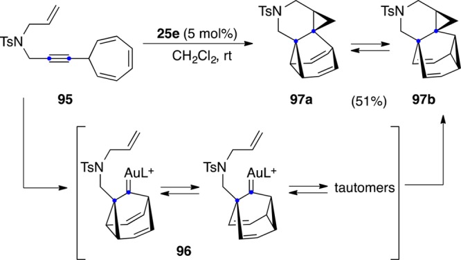 Scheme 25