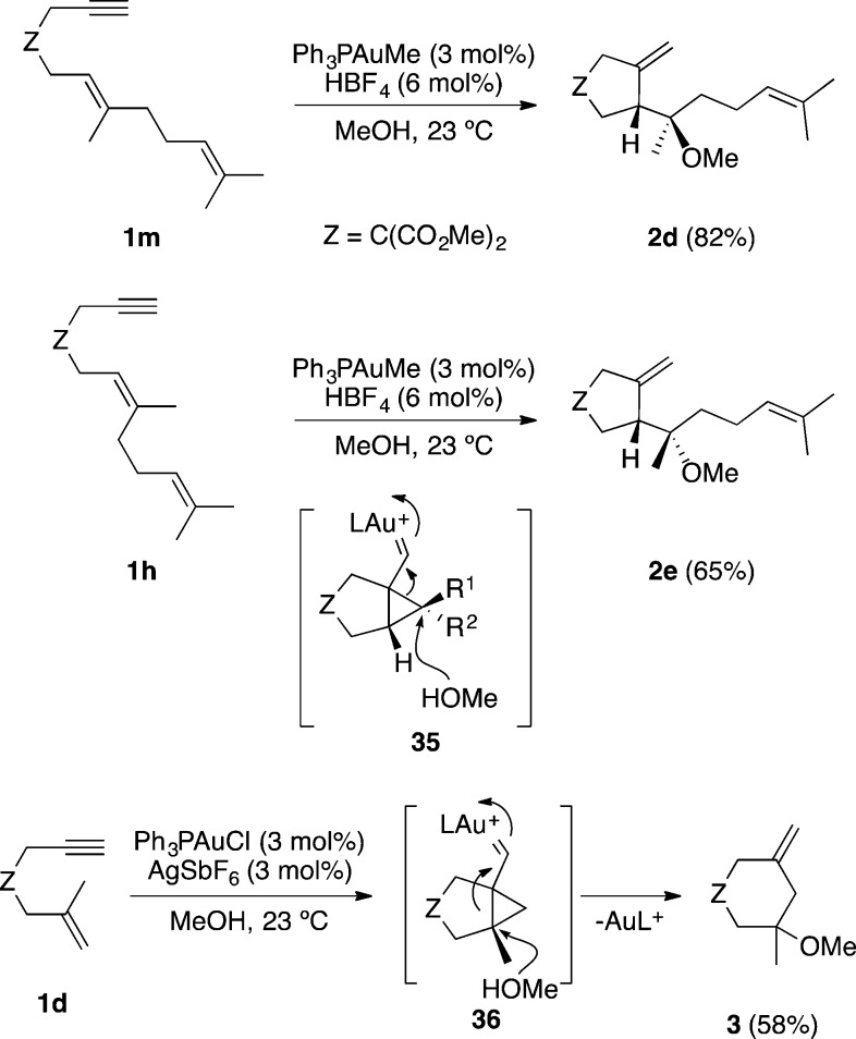 Scheme 11