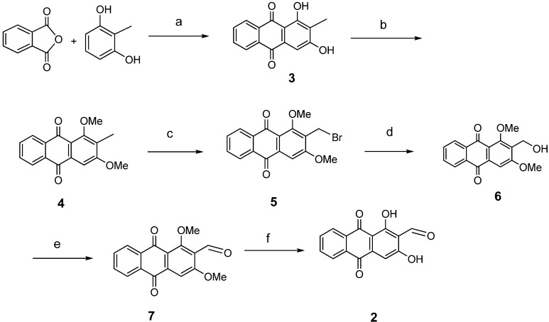 Scheme 1