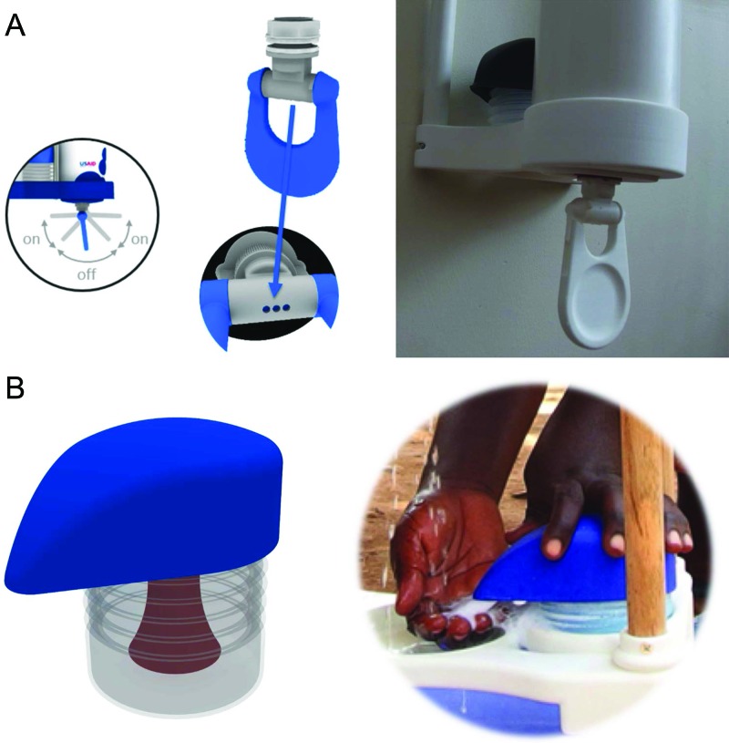 FIGURE 3