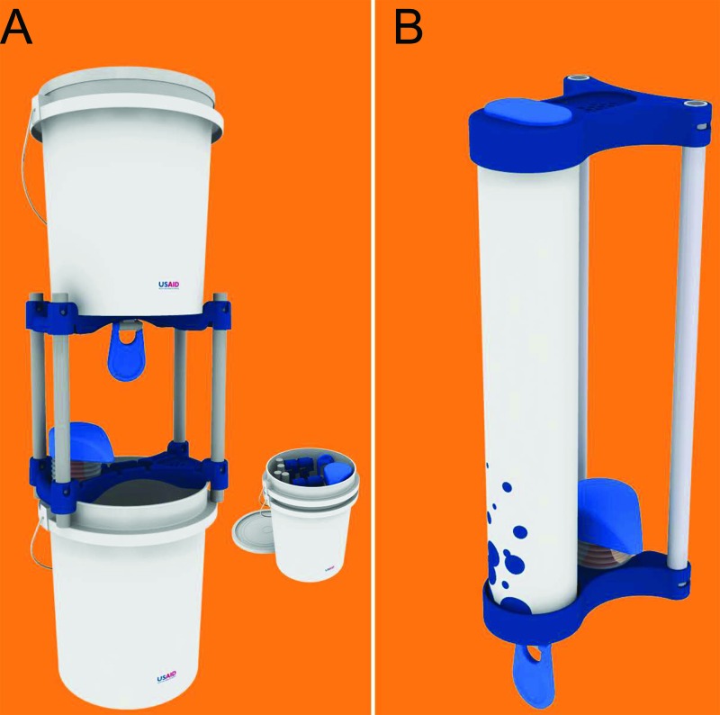 FIGURE 2