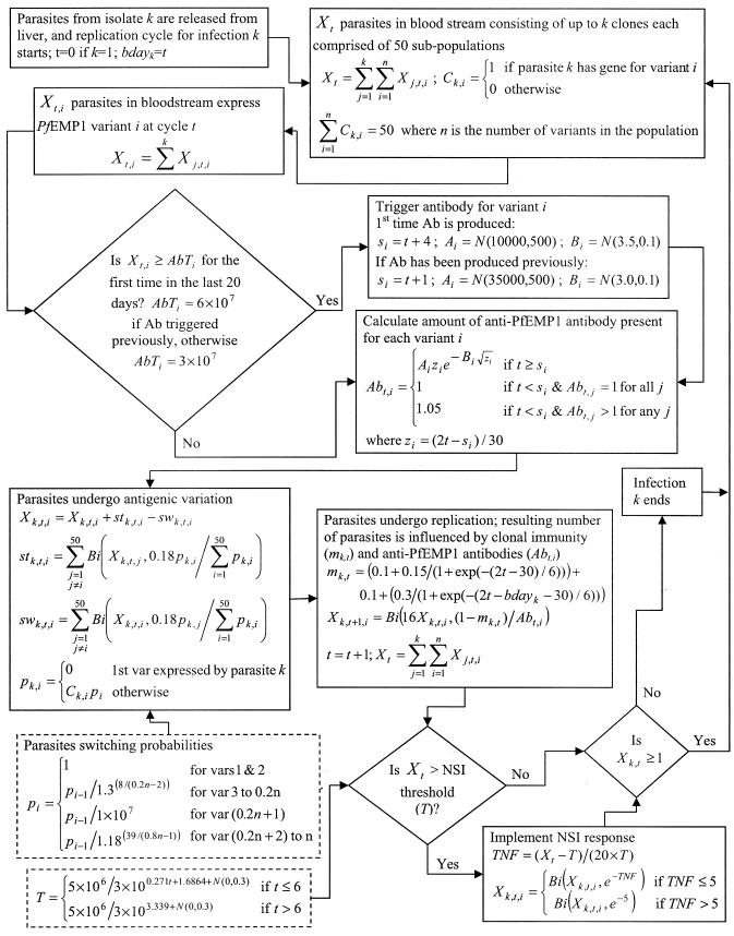 FIG. 1.