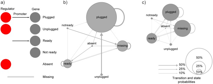 Fig 4