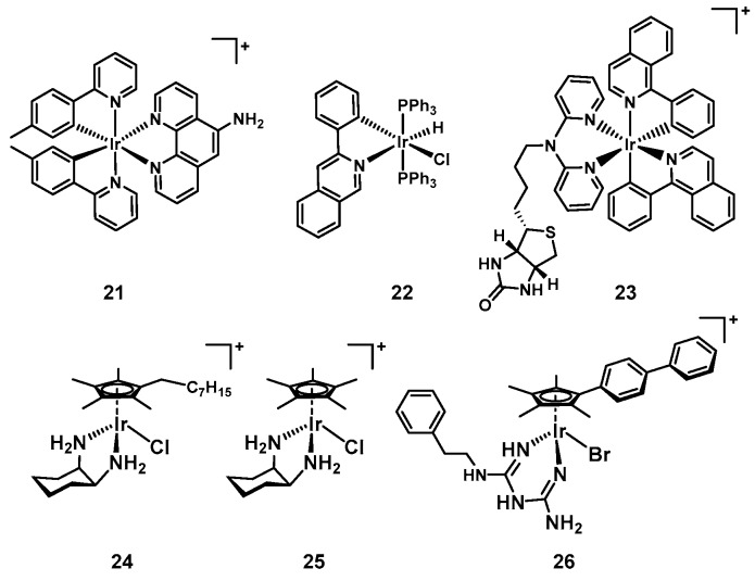 Figure 9