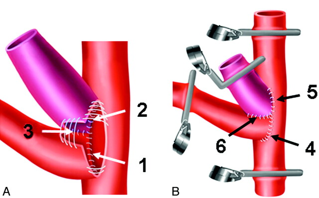 Fig 1.