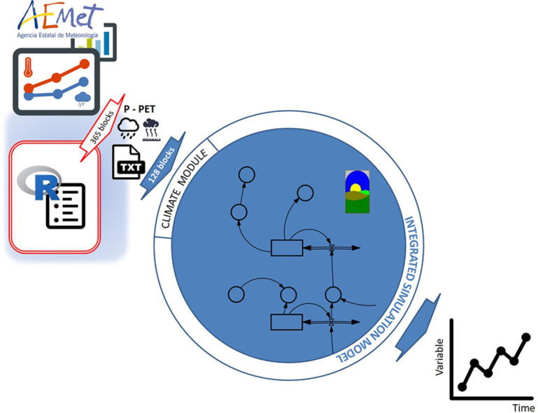 Image, graphical abstract