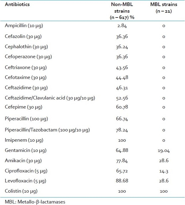 graphic file with name JLP-3-93-g002.jpg