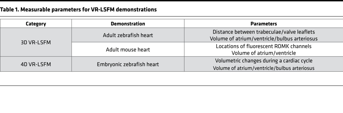 graphic file with name jciinsight-2-97180-g007.jpg