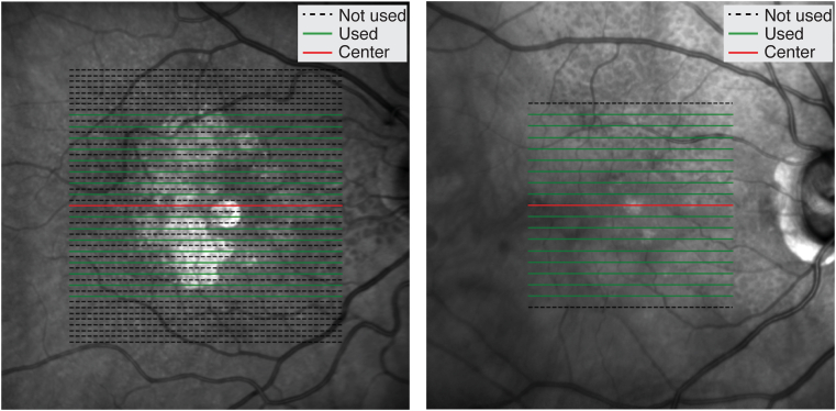 Figure 3