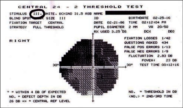 Figure 12a