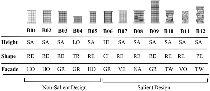 graphic file with name fnhum-14-584385-i0001.jpg