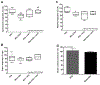 Fig. 5: