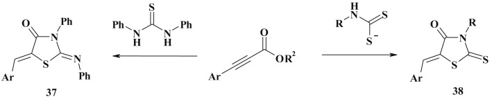 Scheme 20