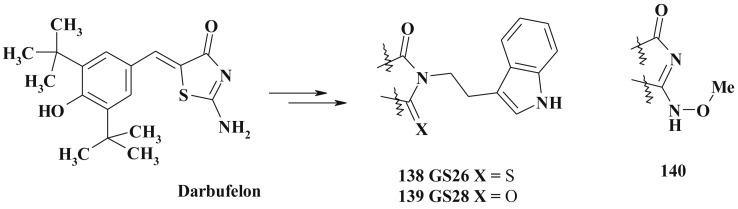 Scheme 71