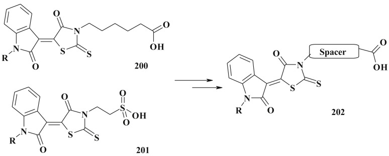 Scheme 94