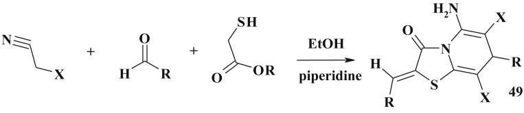 Scheme 28