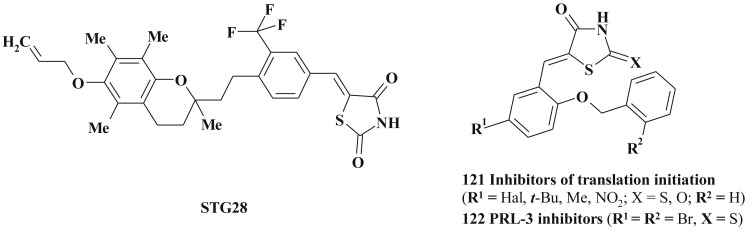 Scheme 58