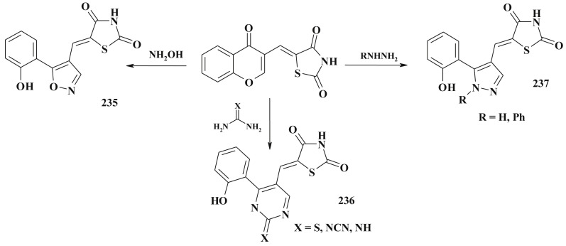 Scheme 112