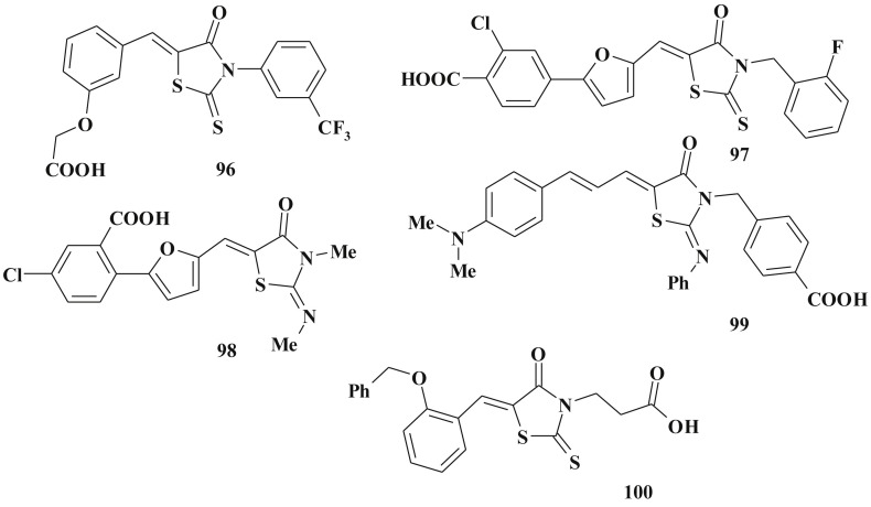 Scheme 47