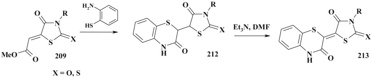 Scheme 99