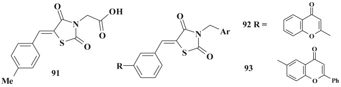 Scheme 45