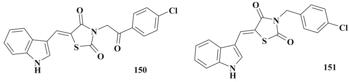 Scheme 77