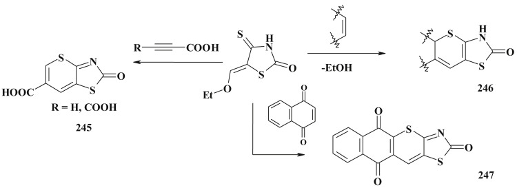 Scheme 120