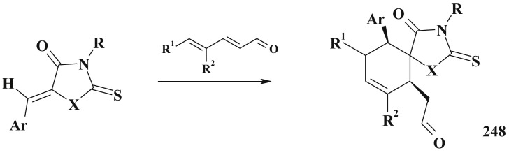 Scheme 121