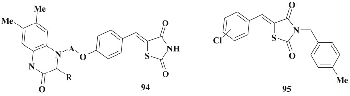 Scheme 46