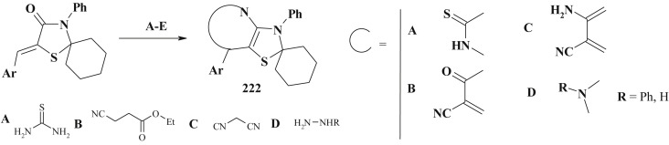 Scheme 104