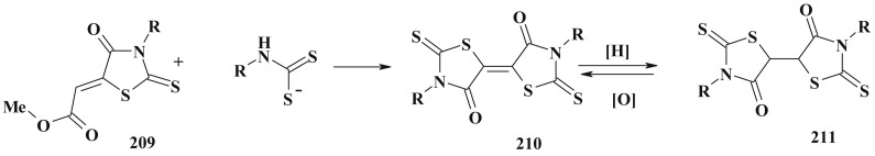 Scheme 98