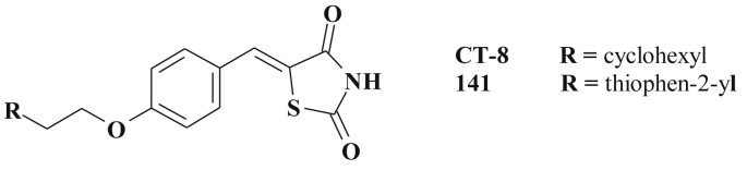 Scheme 72