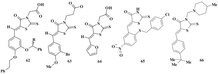 Scheme 34