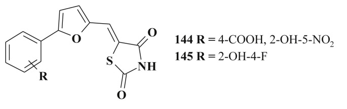 Scheme 74