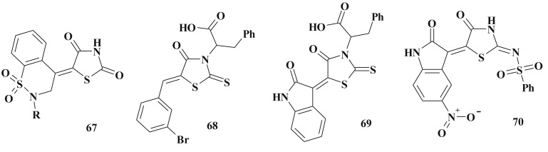 Scheme 35