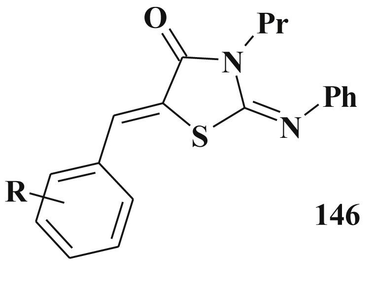 Scheme 75