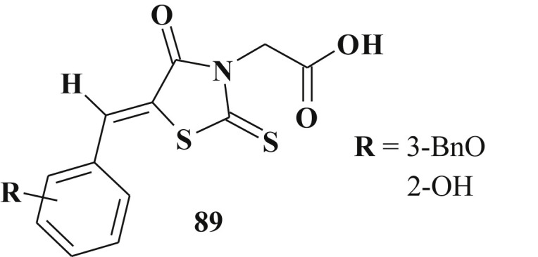 Scheme 42