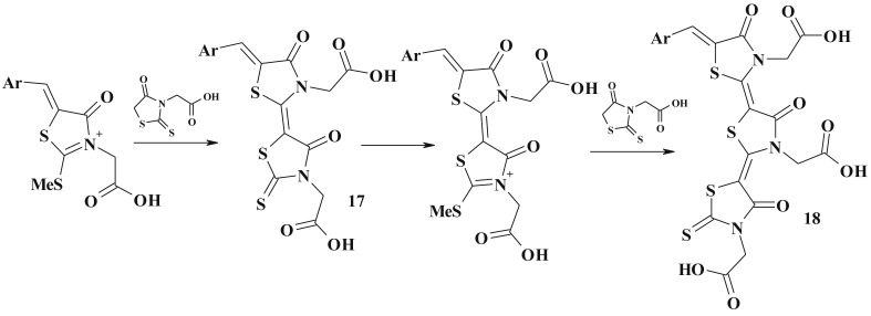 Scheme 11