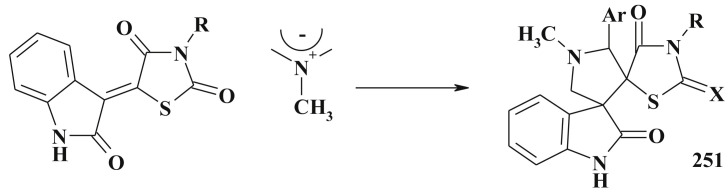 Scheme 123