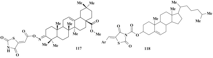 Scheme 54