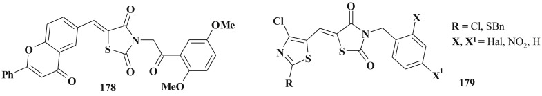 Scheme 86