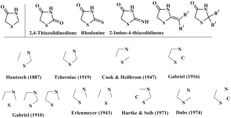 Fig. 2