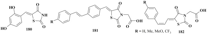 Scheme 87