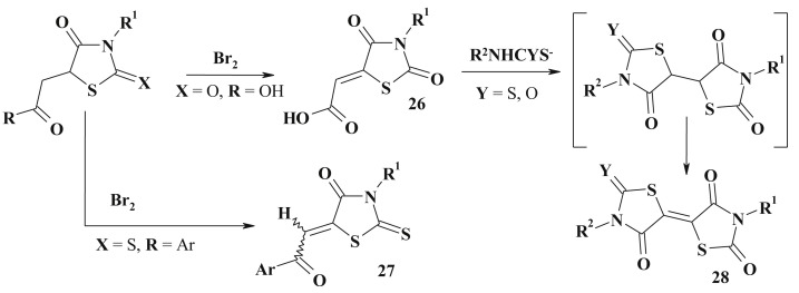 Scheme 15