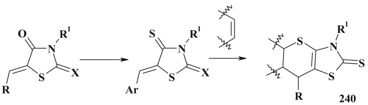 Scheme 115