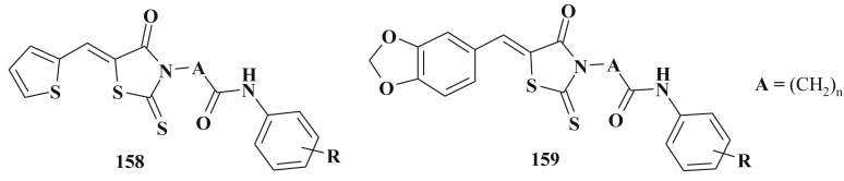 Scheme 80