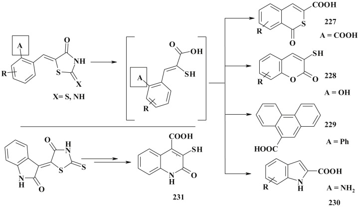 Scheme 109