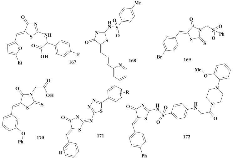 Scheme 83