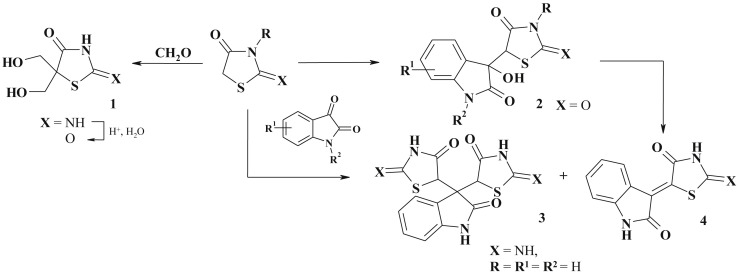 Scheme 2